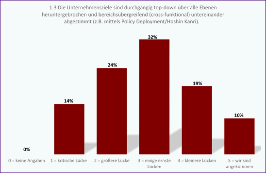 Kuder1