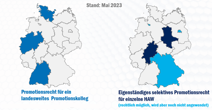 Promotionsrecht für Fachhochschulen und HAW