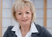 Sibylle Brechtel