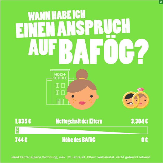 Wann BaFöG Anspruch
