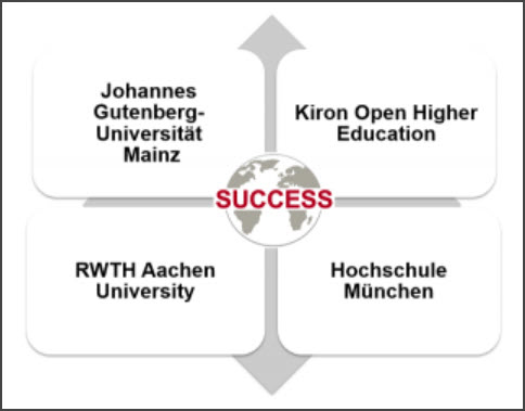 SUCCESS2